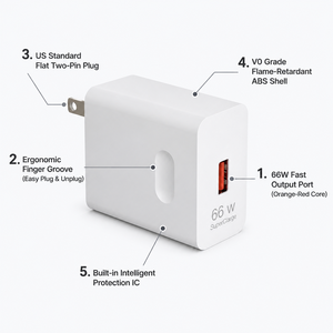 อะแดปเ<span class=keywords><strong>ต</strong></span>อร์ชาร์จไฟ<span class=keywords><strong>ต</strong></span>ิดผนัง<span class=keywords><strong>แบ</strong></span>บ USB สำหรับห้องพักโรงแรม 20W 60W รองรับ QC3.0 <span class=keywords><strong>ชาร์จ</strong></span>เร็ว หัวปลั๊ก<span class=keywords><strong>แบ</strong></span>บ US สำหรับ<span class=keywords><strong>โทรศัพท์</strong></span>มือถือและกล้องถ่ายรูป ขายส่ง OEM ODM จำนวนมาก - Product Image 4