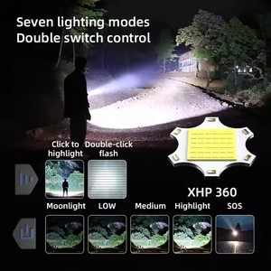 Asafee <span class=keywords><strong>G999</strong></span> - Potente Linterna LED USB Recargable para Exteriores con Clasificación IP65, Zoom Telescópico, Alta Potencia, Aleación de Aluminio - Product Image 4