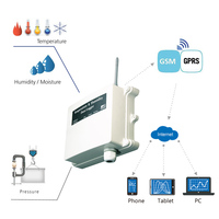 Transmetteur de température sans fil RS485 GPRS GSM SMS, transmetteur Ethernet sans fil longue portée, enregistreur de données