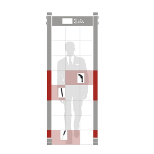 SECUERA güvenlik kapısı çerçeve çok bölgeli örneklerde kemerli geçiş <span class=keywords><strong>Metal</strong></span> dedektörü üretici - Product Image 3