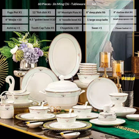 Luxuriöses Europäisches Design Bone China Geschirrset mit Goldrand Elegantes Tafelservice für Zuhause und als Geschenk