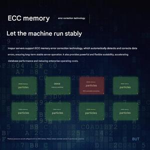 เซิร์ฟเวอร์ AI GPU แบบติดตั้งบนแร็ค 6U รุ่น NF5688M7 ที่ปรับแต่งได้ พร้อม CPU Intel Xeon 2 ตัว ช่องใส่ GPU 8 ช่อง สำหรับศูนย์ข้อมูล ขายส่ง มีสินค้าในสต็อก - Product Image 4