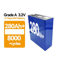 Sel Baterai Prismatic Rechargeable Ev 3.2V 105Ah 4000 Cycle Lifepo4 untuk Penyimpanan Energi Rumah Tenaga Surya Bersertifikasi CE -20