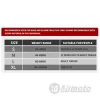 Autocross reatable,