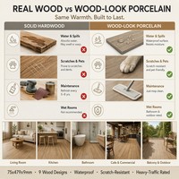 Baldosa de Porcelana con Aspecto de Madera Personalizada OEM, 75x479mm, Marca Privada, Multicolor, Acabado Mate, para Proyectos de Distribución