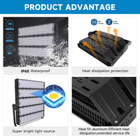 Projecteurs LED d'extérieur étanches IP65 pour stades et mât d'éclairage, puissances de 200W à 1200W, vente en gros usine