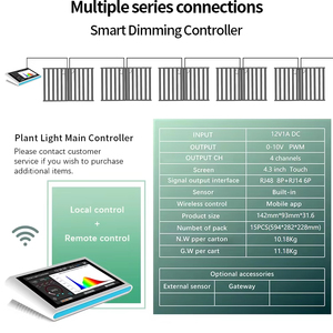 Thông minh Wifi <span class=keywords><strong>LED</strong></span> phát triển ánh sáng điều khiển UV IR có thể điều khiển 4 kênh RJ45 rj14 kỹ thuật số từ xa trong nhà phát triển ánh sáng Master điều khiển - Product Image 3