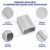 Boîtier de contrôle en aluminium anodisé avec dissipateur thermique, couleur personnalisée, pour boîtier de contrôle d'électronique grand public