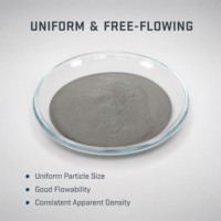 Poudre d'alliage à base de cobalt A60Q de qualité de frittage pour inserts de soupapes automobiles et guides de soupapes résistants à l'usure