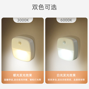 Chaoliu Modern Plastic Wall <b>Plug</b>-in Mini <b>Light</b> Sensor Bedside Corridor LED Night <b>Light</b> with White Shade - Product Image 5