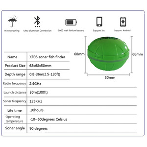 Độ sâu di động cá <span class=keywords><strong>Finder</strong></span> với 100m <span class=keywords><strong>Sonar</strong></span> cảm biến Echo sounder không dây sâu <span class=keywords><strong>Finder</strong></span> câu cá lure Echo sounder alarma pesca - Product Image 5