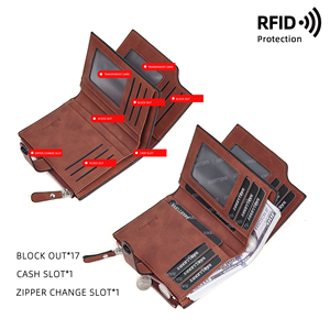 2024 New Vintage Large Capacity Short Style Zipper <strong>Wallet</strong> With Button for Men,Male PU Leather Coin Purse RFID Card Holder Case - Product Image 6