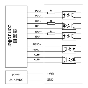 Moteur pas à pas JSS57P1.5N avec pilote intégré, mode d'impulsion 23, moteur JSS57P1.5N - Product Image 6