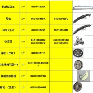 Kit de chaîne de distribution moteur DZEA111XLB023 EA111 avec 03C109088B pour VW AUDI Nouvelle version Accessoires de chaîne de distribution - Product Image 3