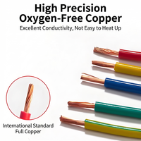 Galaxy Kabel IEC Standard BVR Hausverdrahtungskabel 1,5mm 2,5mm 4mm 6mm Reinkupfer Mehradrig PVC Einadriges Elektrokabel