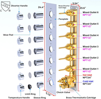 Système de douche thermostatique chromé HONGDEC avec pommeau de douche pluie, télécommande, 6 jets latéraux et douchette à main – Ensemble de douche de luxe
