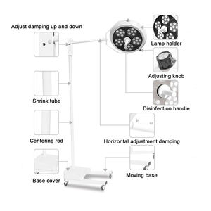 Visita medica professionale ha condotto la lampada a <span class=keywords><strong>LED</strong></span> senza sfarfallio Mobile chirurgico Shadowless - Product Image 5