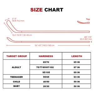100% siêu OEM tùy chỉnh sợi carbon cao cấp trọng lượng nhẹ Ice Hockey Stick tại 350g là dành cho người chơi chuyên nghiệp và trung cấp - Product Image 2