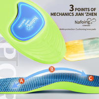 Semelles orthopédiques en mousse à mémoire de forme EVA super douces, soutien de la voûte plantaire, bleues, unisexes, pour pieds plats, tailles 35-46, course à pied