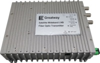 Récepteurs optiques double LNB satellite bande L pour TV par satellite, TV terrestre + LHCP et TV terrestre + RHCP, signal RF FTTH CATV