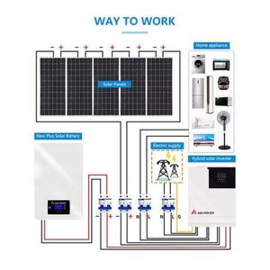 48V 51,2 V 100Ah 200Ah Power Wall Baterías de iones de litio Sistema de energía 5Kw 10Kw 16Kw Batería montada en la pared Lifepo4 - Product Image 5