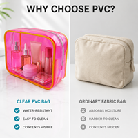 Sac de toilette en PVC personnalisé, transparent, imperméable, grande capacité, sac de rangement pour maquillage, sac à main pour femmes