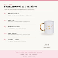 Mug Kopi Keramik 330ml dengan Pinggiran Emas, Gagang Emas, Dekal Emas, Logo Custom, Hadiah Valentine, Grosir, Promosi