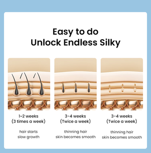 <span class=keywords><strong>Productos</strong></span> de Tendencia 2025, Recién Llegados, Dispositivo de Depilación IPL, Mini Láser, Equipo de Depilación Luce Pulsata, Pequeño - Product Image 6