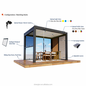 Pérgola Motorizada de Aluminio con Techo Retráctil de Lamas, Cortinas Flotantes para Pontón, Persianas con <span class=keywords><strong>Vista</strong></span> al Lago, Pantallas Protectoras contra la Brisa, LED - Product Image 3