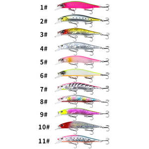 Großhandel MI152 12cm 15g Künstlicher ABS Hartplastik köder Long Casting Minnow Angel köder - Product Image 2