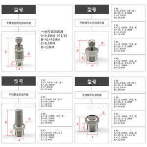 Silencieux d'échappement réglable en acier inoxydable BSL PSV2 3 4 points, silencieux à tête plate, pièces pneumatiques - Product Image 1