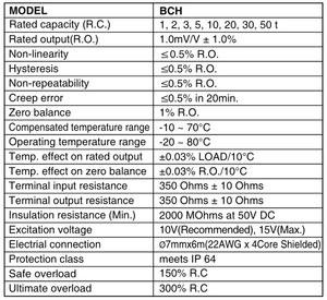 Balance Veidt pour cellule Bongshin Laod coréenne BCH-10t - Product Image 2
