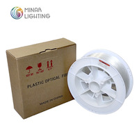 Fournisseur chinois de fibre optique de lumière d'extrémité en plastique PMMA de 3.0mm