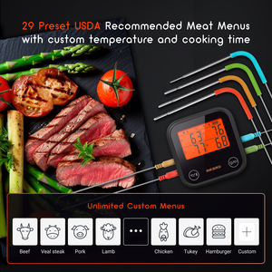 <span class=keywords><strong>INKBIRD</strong></span> <span class=keywords><strong>barbecue</strong></span> extérieur wifi Bluetooth <span class=keywords><strong>thermomètre</strong></span> bi-mode IDT-34E-BW - Product Image 5