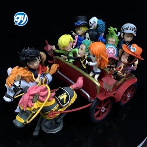 <span class=keywords><strong>One</strong></span> Pieced <span class=keywords><strong>WCF</strong></span> Luffy Carriage 20th Anniversary Limited Ichiban Kuji Figure Anime Collectible Model Statue Boxed Display - Product Image 3