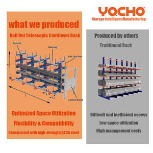 Sistema de Estanterías Telescópicas Industriales, Protección Contra la Corrosión y Fácil Acceso para Materiales Largos - Product Image 3