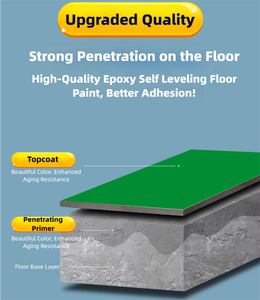 Revêtement de sol en résine époxy à base d'eau, résistant à l'usure, brillant, imperméable, intérieur/extérieur, marbre, atelier, peinture auto-nivelante - Product Image 3