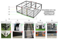 Maison Modulaire Préfabriquée de 20 pieds, Type Granny Flat, 2 Chambres, Maison Mobile avec Cuisine et Salle de Bain, Conteneur Portable