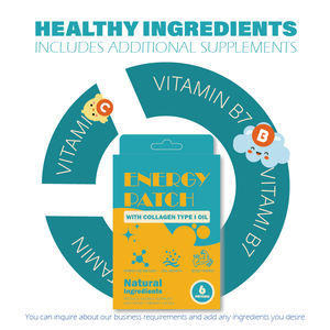 Patch Energi Baru 2025 yang Laris untuk Fokus <span class=keywords><strong>Mental</strong></span> & Menghilangkan Kelelahan Vitamin B Spektrum Penuh - Product Image 4