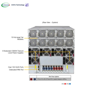 Supermicro SYS A21GE NBRT AI Server 10U Rackmount untuk HGX B200 8GPU 14TB HBM3E Prosesor Dual Xeon Scalable 32 DDR5 Stok Tersedia