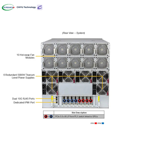 Supermicro SYS a21ge nbrt ai Server 10U Rackmount cho hgx B200 8GPU 14TB hbm3e Bộ vi xử lý có thể mở rộng Xeon kép 32 DDR5 Stock - Product Image 5