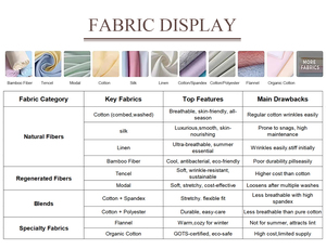 Manta para <span class=keywords><strong>Dormir</strong></span> Tipo <span class=keywords><strong>Saco</strong></span> de <span class=keywords><strong>Dormir</strong></span> sin Mangas para Bebé, Diseño a Cuadros, 100% Algodón, 1.5 TOG, Peso Medio, Tipo Gingham - Product Image 5