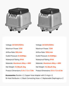 Lineaire luchtpomp met snoer, elektrisch, aluminium, 109 LPM, <span class=keywords><strong>1</strong></span>/2 <span class=keywords><strong>acre</strong></span>, 10 FT diepe vijvers, watergarten, afvalwaterzuivering, aquarium, zeevruchten - Product Image 5