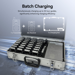 Phiên bản nâng cấp mới nhất hệ thống hướng dẫn du lịch không dây chống nhiễu truyền tín hiệu kỹ thuật số retekess t130u t131u - Product Image 6