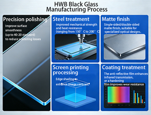 Verre noir 365 NM HWB à faible émissivité, taux d'absorption > 95%, taux de transmission infrarouge pour équipement infrarouge/ultraviolet - Product Image 4