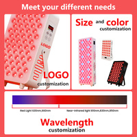 Fábrica de Dispositivos de Terapia de Luz Roja OEM ODM, Diseño Personalizado de Hardware y Software
