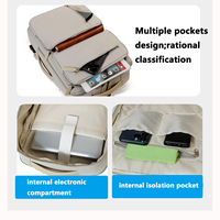 Mochila para Portátil Personalizable con Logotipo, Nueva, Impermeable, con Características Antirrobo y Puerto USB