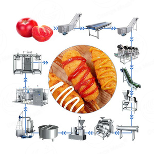 Ligne <span class=keywords><strong>de</strong></span> production industrielle et commerciale automatique pour la fabrication <span class=keywords><strong>de</strong></span> sauce, purée et pâte <span class=keywords><strong>de</strong></span> tomates italiennes - Product Image 1