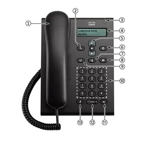 CP-3905 3900 IP Phone 10/100BASE-T有線イーサネットLANポートとスイッチ付きPCポート。