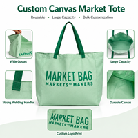 Bolsas de Tela Verde con Logotipo Personalizado, Bolsas de Compras Reutilizables Resistentes y de Gran Capacidad para Marcas Minoristas